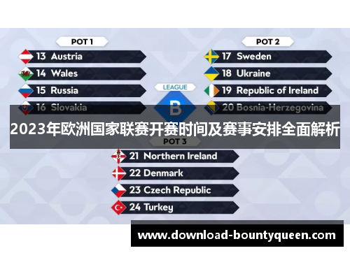 2023年欧洲国家联赛开赛时间及赛事安排全面解析