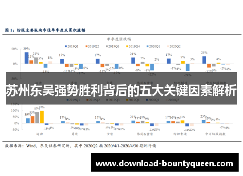 苏州东吴强势胜利背后的五大关键因素解析