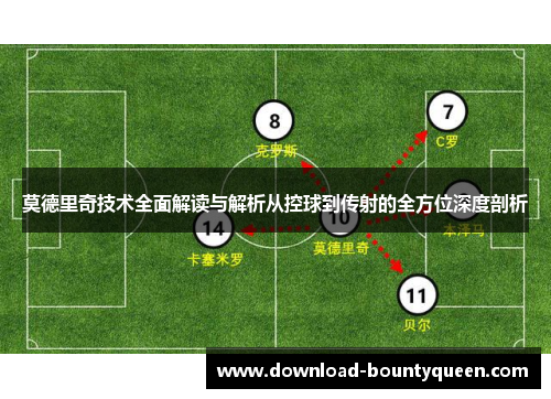 莫德里奇技术全面解读与解析从控球到传射的全方位深度剖析 莫德里奇技术全面解读与解析从控球到传射的全方位深度剖析