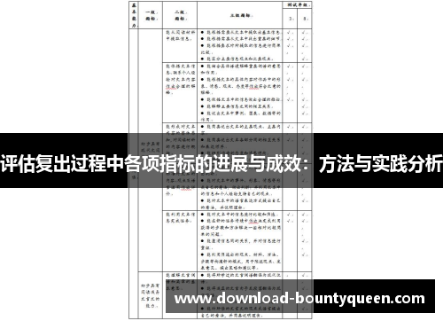 评估复出过程中各项指标的进展与成效：方法与实践分析