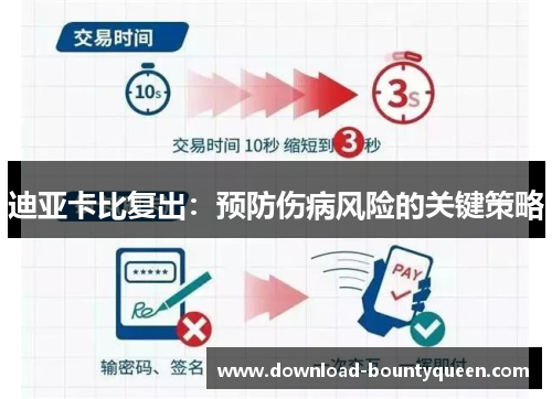 迪亚卡比复出:预防伤病风险的关键策略 迪亚卡比复出:预防伤病风险的关键策略