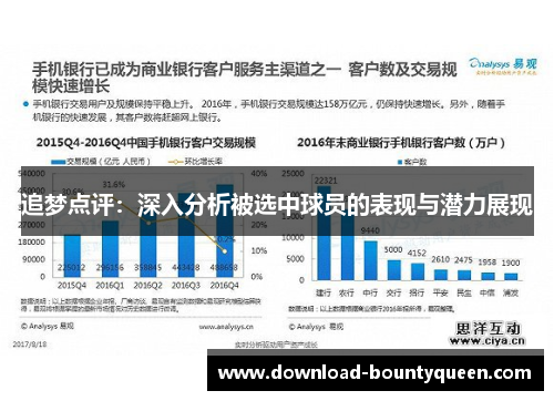 追梦点评:深入分析被选中球员的表现与潜力展现 追梦点评:深入分析被选中球员的表现与潜力展现