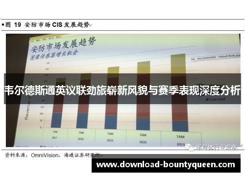 韦尔德斯通英议联劲旅崭新风貌与赛季表现深度分析 韦尔德斯通英议联劲旅崭新风貌与赛季表现深度分析