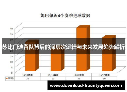 苏比门迪留队背后的深层次逻辑与未来发展趋势解析