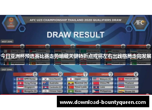 今日亚洲杯预选赛比赛走势暗藏关键转折点或将左右出线格局走向发展 今日亚洲杯预选赛比赛走势暗藏关键转折点或将左右出线格局走向发展