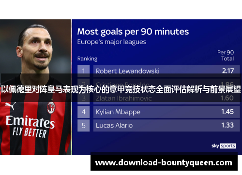 以佩德里对阵皇马表现为核心的意甲竞技状态全面评估解析与前景展望