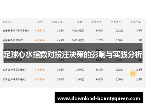 足球心水指数对投注决策的影响与实践分析 足球心水指数对投注决策的影响与实践分析