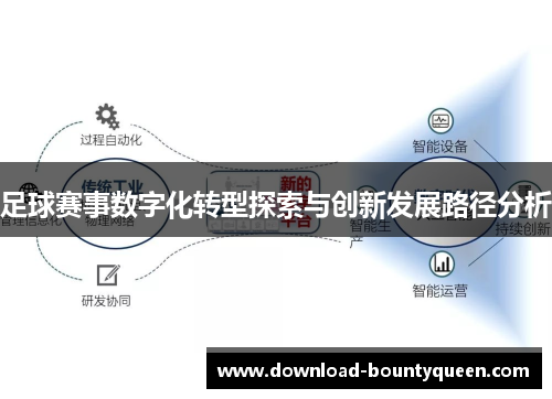足球赛事数字化转型探索与创新发展路径分析