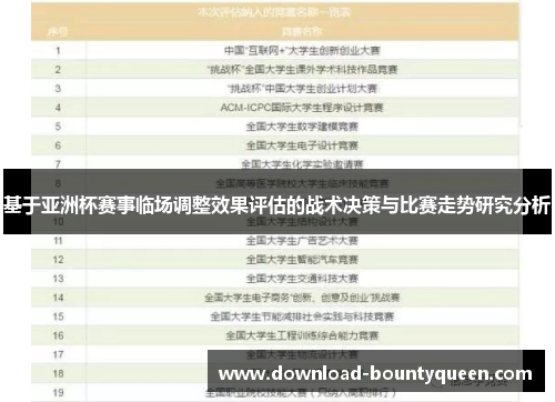 基于亚洲杯赛事临场调整效果评估的战术决策与比赛走势研究分析 基于亚洲杯赛事临场调整效果评估的战术决策与比赛走势研究分析