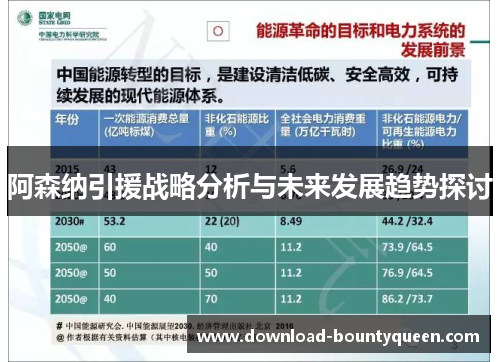 阿森纳引援战略分析与未来发展趋势探讨 阿森纳引援战略分析与未来发展趋势探讨