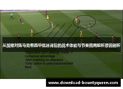 从加维对阵马竞看西甲低迷背后的战术体能与节奏困局解析原因剖析