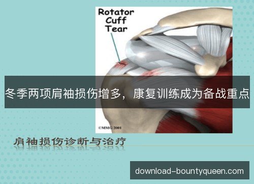 冬季两项肩袖损伤增多,康复训练成为备战重点 冬季两项肩袖损伤增多,康复训练成为备战重点